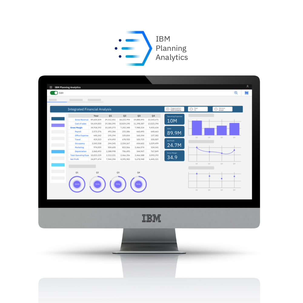 Solution planification budgétaire IBM Planning Analytics BI